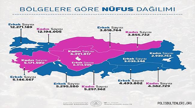 Bakanlığımız Nüfus ve Vatandaşlık İşleri Genel Müdürlüğü verilerine göre Türkiye'nin Nüfus Haritası 