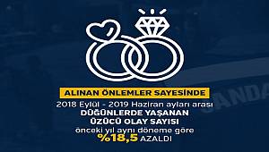 Düğün Magandalarına Önlem 