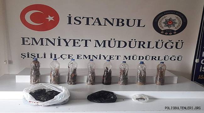  İstanbul'da Gece Kartalları” olarak bilinen Çarşı ve Mahalle Bekçisi görevlilerce yapılan çalışmalarda;