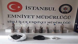  İstanbul'da Gece Kartalları” olarak bilinen Çarşı ve Mahalle Bekçisi görevlilerce yapılan çalışmalarda;