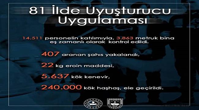 ''Uyuşturucu Uygulaması''nda Jandarmanın Büyük Başarısı 