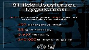 ''Uyuşturucu Uygulaması''nda Jandarmanın Büyük Başarısı 