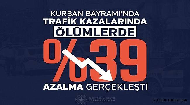 Bayram Tatilinde Trafikte Ölümler %39 Azaldı 