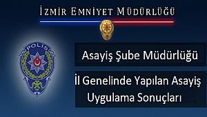 İzmir Asayiş Şube Müdürlüğü ekipleri tarafından, İl genelinde suç ve suçlularla mücadele kapsamında,