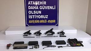 Bir Adreste Silah Ticareti Yapıldığı Bilgisinin Edinilmesi Üzerine Operasyon Yapıldı