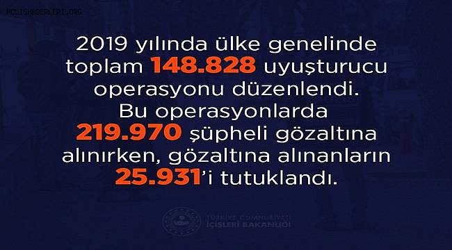 Uyuşturucuya 2019 Yılında Ağır Darbe Vuruldu 