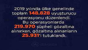 Uyuşturucuya 2019 Yılında Ağır Darbe Vuruldu 
