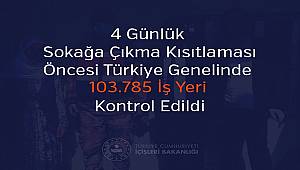 4 Günlük Sokağa Çıkma Kısıtlaması Öncesi Türkiye Genelinde 103.785 İş Yeri Kontrol Edildi 