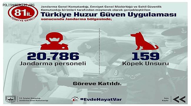 Türkiye Huzur ve Güven Uygulaması 