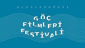 Uluslararası Göç Filmleri Festivali 