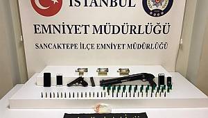 “Uyuşturucu veya Uyarıcı Madde İmal veya Ticareti” konusu ile ilgili yapılan çalışmalar kapsamında;