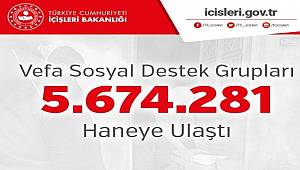 Vefa Sosyal Destek Grupları 5.674.281 Haneye Ulaştı 