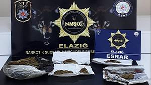 ELAZIĞ EMNİYETİ  UYUŞTURUCUYLA MÜCADELE ÇALIŞMALARI
