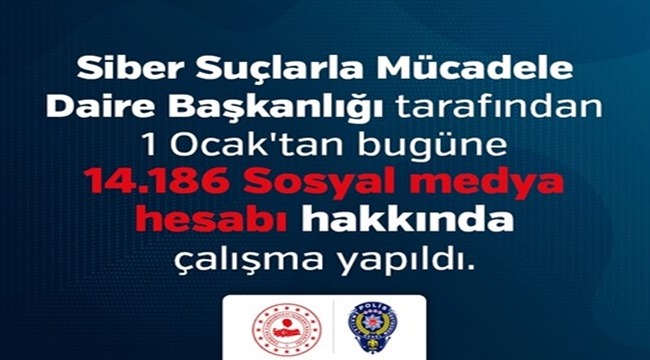 Siber Suçlarla Mücadele Daire Başkanlığı tarafından 1 Ocak'tan Bugüne 14.186 Hesap Hakkında Çalışma Yapıldı 