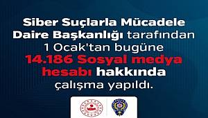 Siber Suçlarla Mücadele Daire Başkanlığı tarafından 1 Ocak'tan Bugüne 14.186 Hesap Hakkında Çalışma Yapıldı
