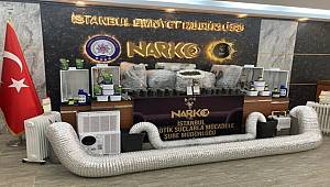 İstanbul Emniyet Müdürlüğü Narkotik Suçlarla Mücadele Şube Müdürlüğünden Dev Operasyon