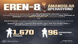 Eren-8 Amanoslar operasyonu başlatıldı