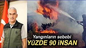 Orman Genel Müdürü Karacabey,
