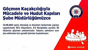 Başkentte 35 düzensiz göçmen yakalandı 