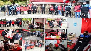 Kızılay Kan Haftası Etkinliklerine Gaziantep Polisleri Katılım Sağladı