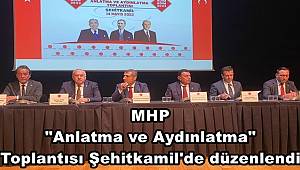 MHP 
