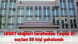 JASAT ekipleri tarafından 1 ayda 21 suçtan 35 kişi yakalandı