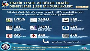 Bitlis Emniyet Müdürlüğünden trafik uygulamaları
