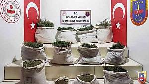 Diyarbakır'da