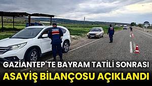 GAZİANTEP'TE BAYRAM TATİLİ SONRASI ASAYİŞ BİLANÇOSU AÇIKLANDI