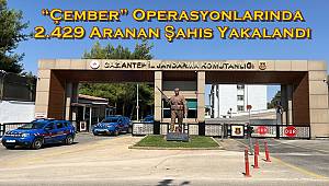 Gaziantep’te “Çember” Operasyonlarında 2 Bin 429 Aranan Şahıs Yakalandı 