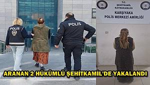 Gaziantep’te Hırsızlıktan Aranan 2 Hükümlü Yakalandı 