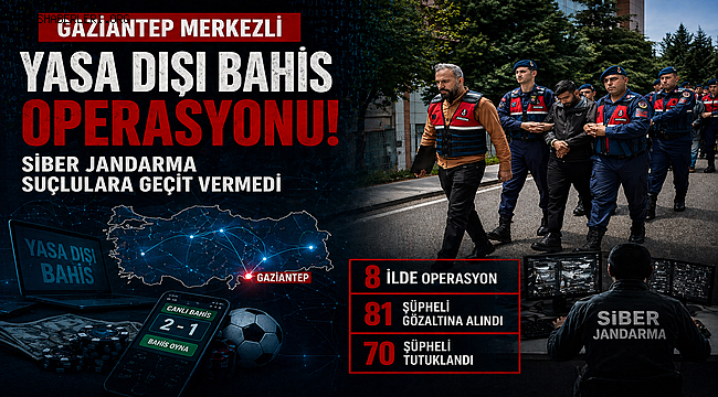 Gaziantep Merkezli Yasa Dışı Bahis Operasyonu! Sİber Jandarma Suçlulara Geçit Vermedi 